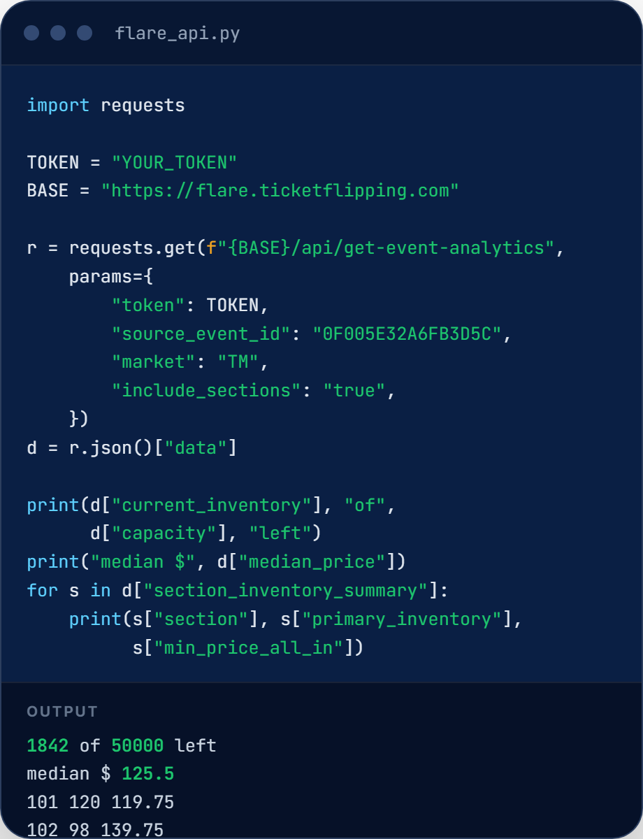 Python example calling the Ticketflipping API get-event-analytics endpoint and printing inventory, capacity, median price, and section data