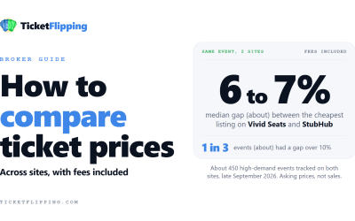 How to Compare Ticket Prices Across Sites
