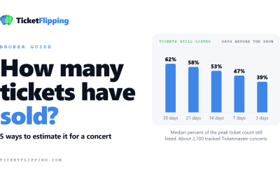 How to See How Many Tickets Have Sold