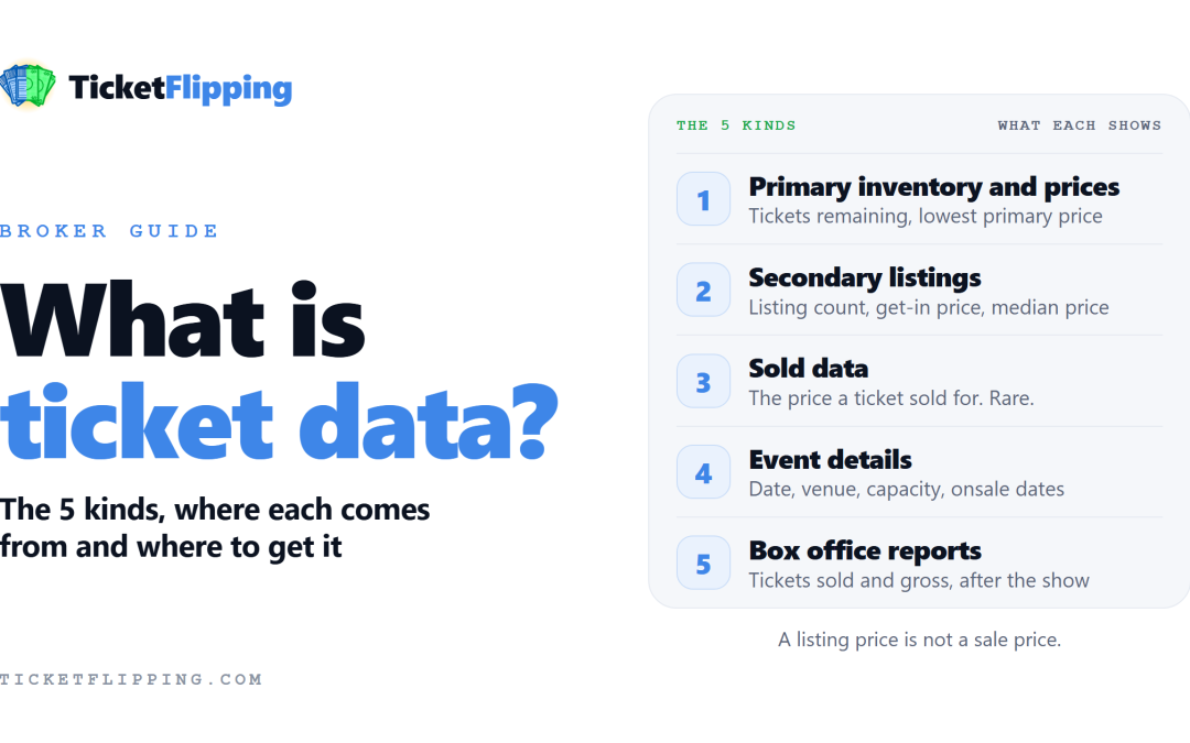 Ticket Data: What It Is and Where to Get It