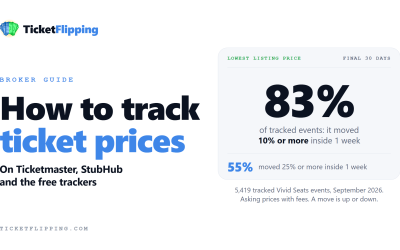 Ticket Price Tracker: How to Track Prices